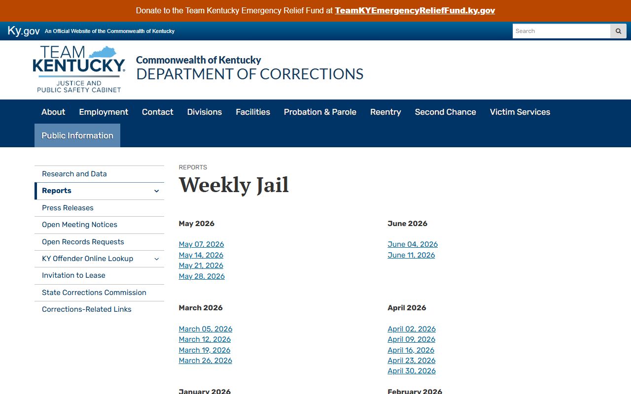Hopkins County inmate population KDOC weekly jail report index
